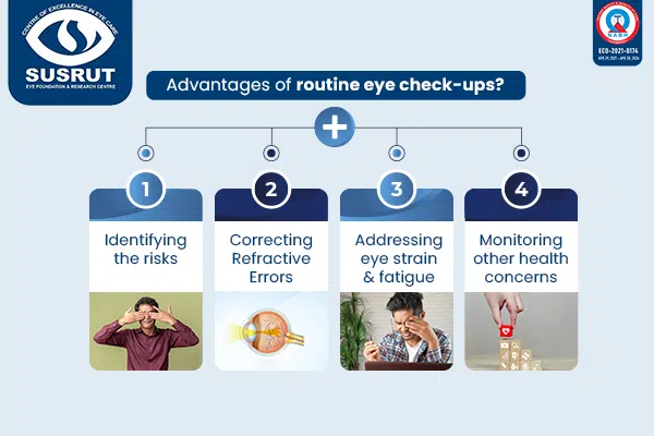 advantages of routine eye checkup